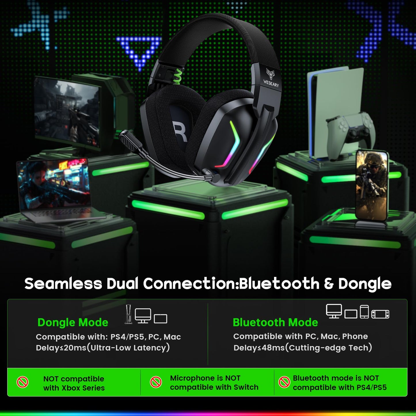 WESEARY WG1 Wireless Gaming Headset mit 2,4G & Bluetooth, 50+h Akku, Noise Cancelling